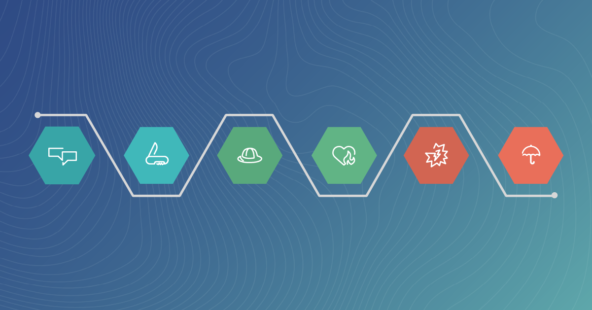 mojo core values - icons